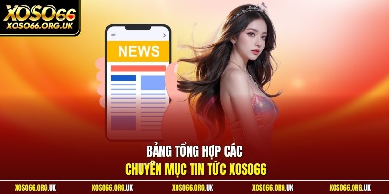 Bảng tổng hợp các chuyên mục tin tức XOSO66